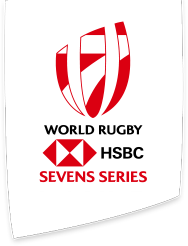 HSBC World Rugby Sevens Series