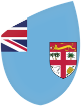 Fiji 7s Fiji 7s