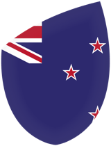 New Zealand New Zealand